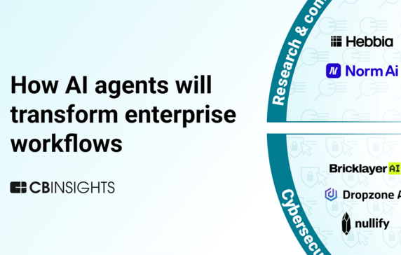 Future of the workforce: How AI agents will transform enterprise workflows