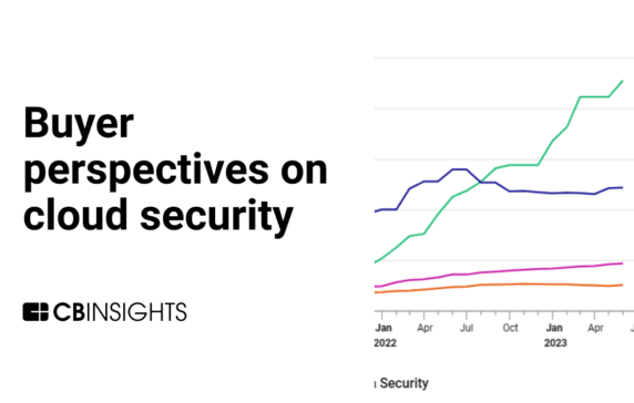 How are enterprises making cloud security purchasing decisions?