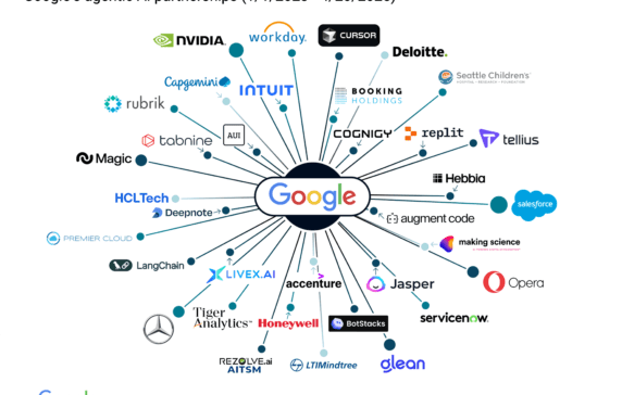Building the agent economy: How cloud leaders are shaping AI’s next frontier