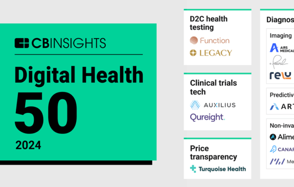 Digital Health 50: The most promising digital health startups of 2024