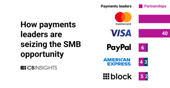 How payments leaders are seizing the SMB opportunity