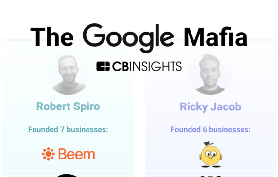 Inside the Google Mafia: The most prolific ex-Google founders