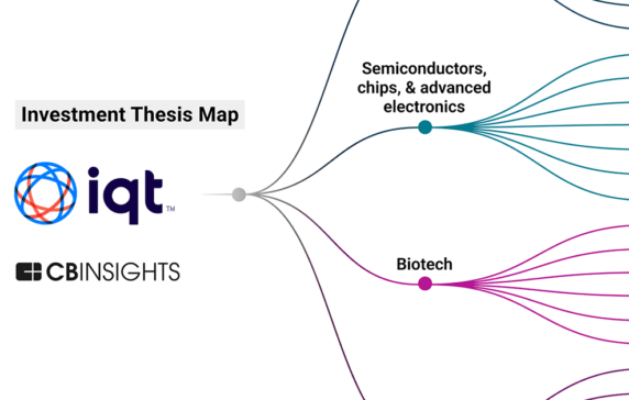 Analyzing In-Q-Tel’s investment strategy: Where the global security investor is betting to enhance the national security of the US and its allies