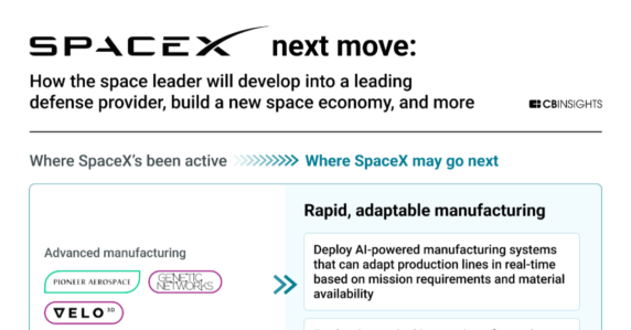 The new industrial revolution: How SpaceX is driving the emerging space economy