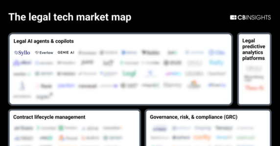 140+ companies rewriting the legal industry