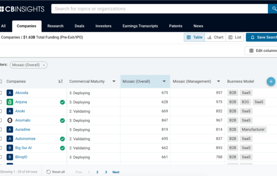 OpenAI is on an M&A tear — here’s who it could acquire next