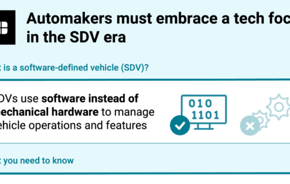 Software-defined vehicles are changing how cars are made — automakers will need to become tech companies to keep up with the competition