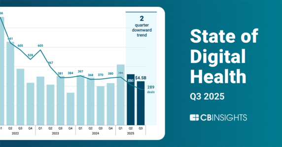 State of Digital Health Q3’25 Report