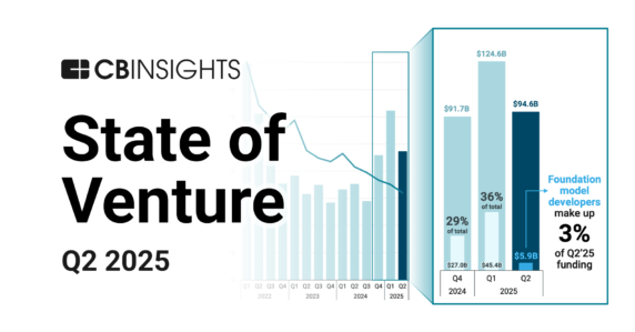 State of Venture Q2’25 Report