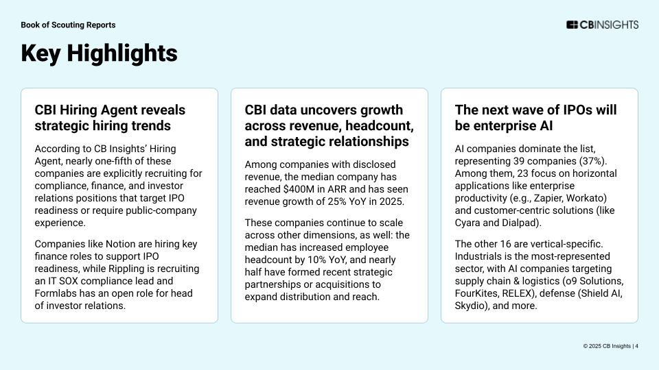 Key highlights from the Tech IPO Pipeline 2026, including strategic hiring trends, business growth, and enterprise AI focus