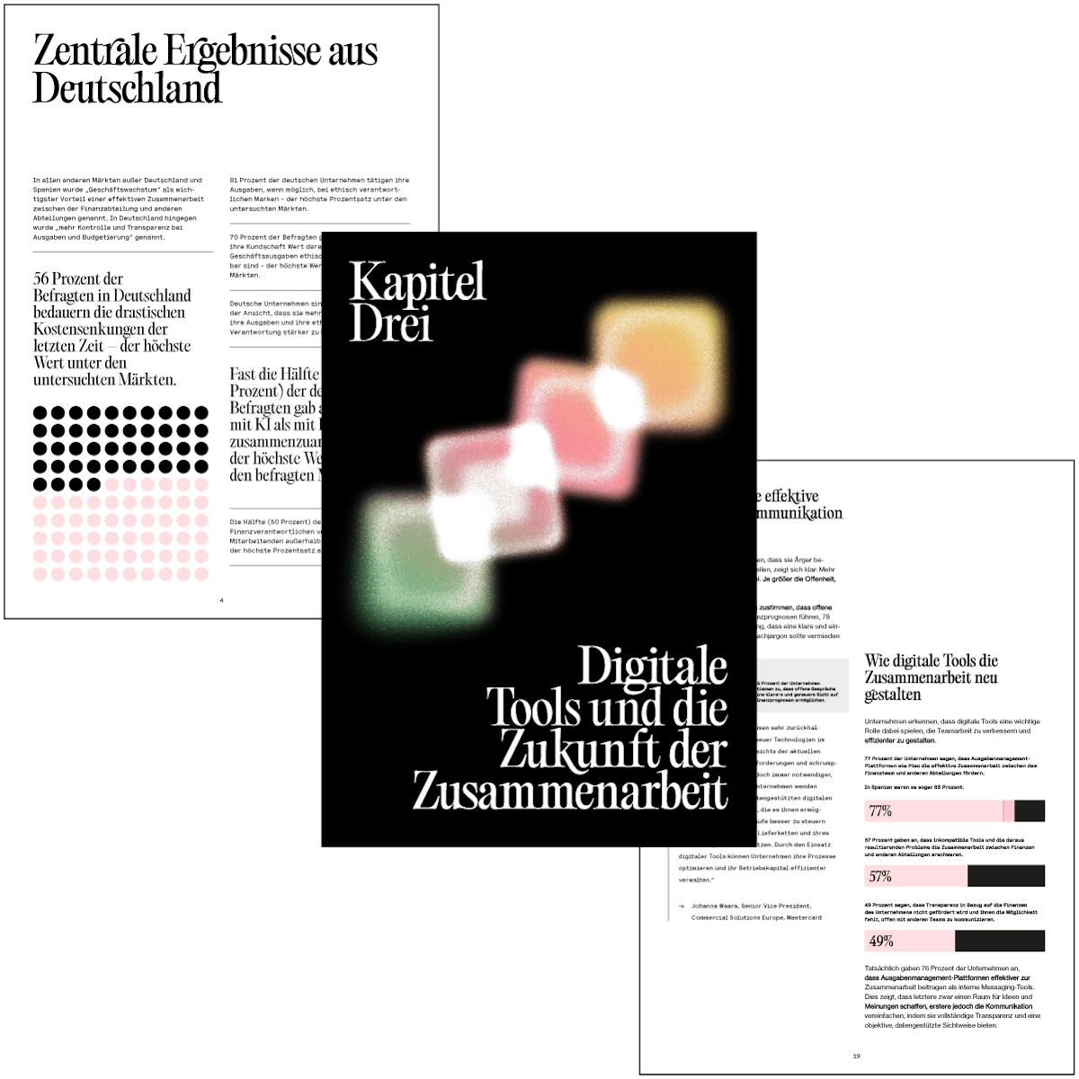 Der Synergie-Report